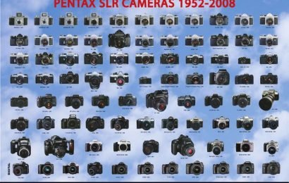 Pentax — история развития компании